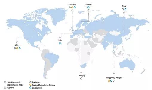 德国sick传感器好不好,德国sick传感器产品推荐