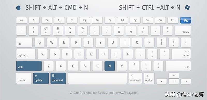 写出十个常用的photoshop快捷键,熟记ps常用快捷键做高效设计师