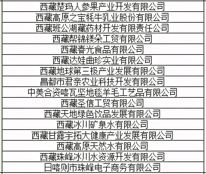 第三届消博会八大展馆亮点纷呈,一睹为快进博会展区