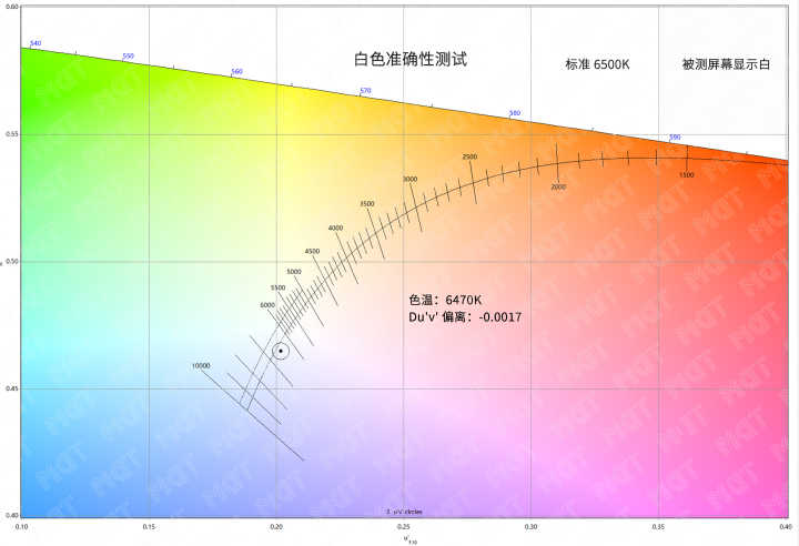 华为智能计算机同步升级,华为电脑与智慧屏互联