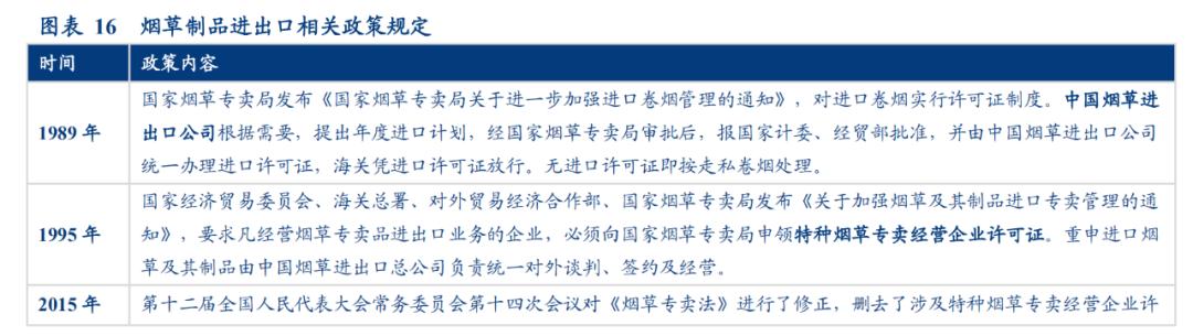 草烟价格表大全,草烟价格表和图片