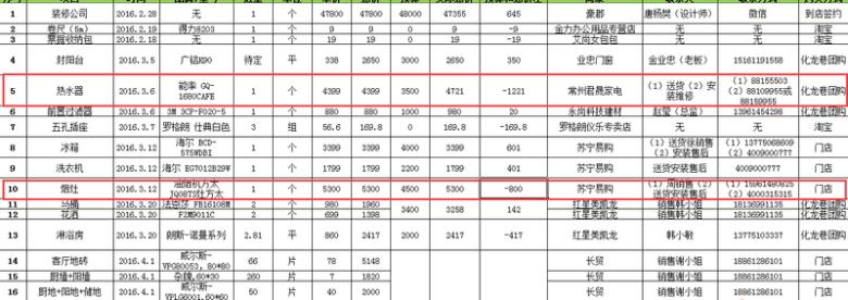 全屋预算清单,套内110平米预算