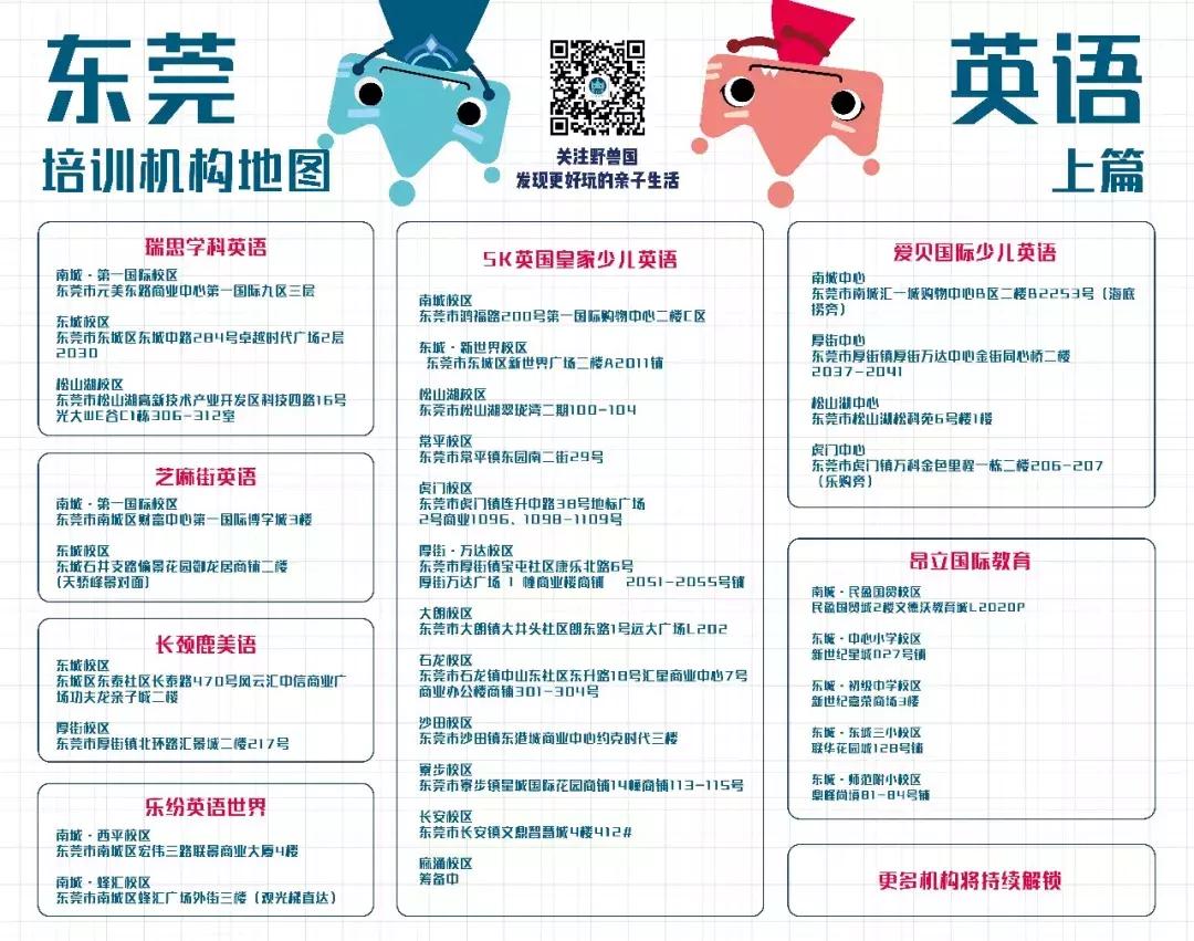 东莞封闭式英语培训机构,东莞英语培训机构