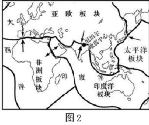 初一地理板块知识点,初中地理神奇板块