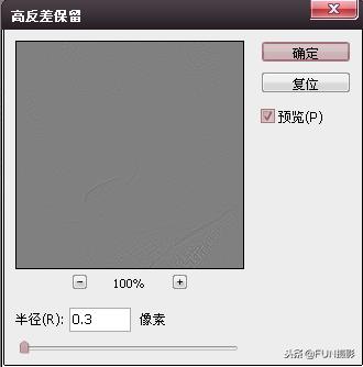 摄影人像后期调色课程,摄影人像调色基础入门教程