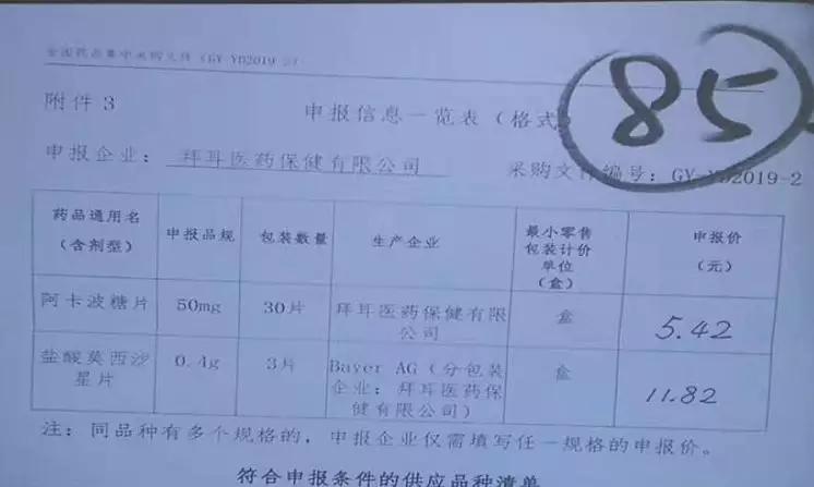 直播第二轮集采现场:阿比特龙,天晴恒瑞中标!33品种报价汇总