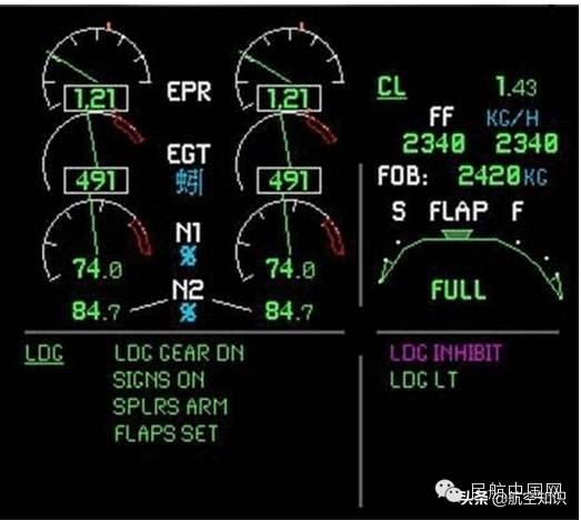 飞行仪表的使用,飞行仪表使用时机