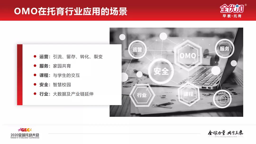 全优加教育集团荣获数字化转型优秀企业“星跃奖”