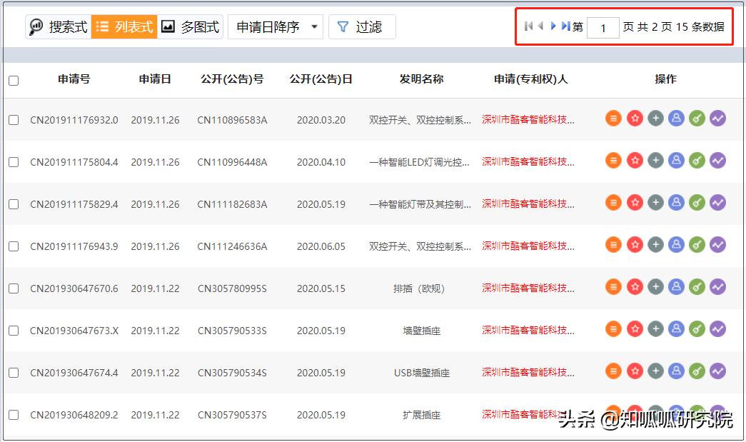 国产智能插座被美国专利侵权,国产智能插座专利