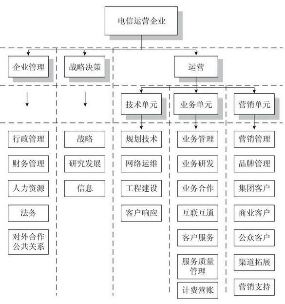 人力资源的管理案例分析,人力资源管理案例分析及思路