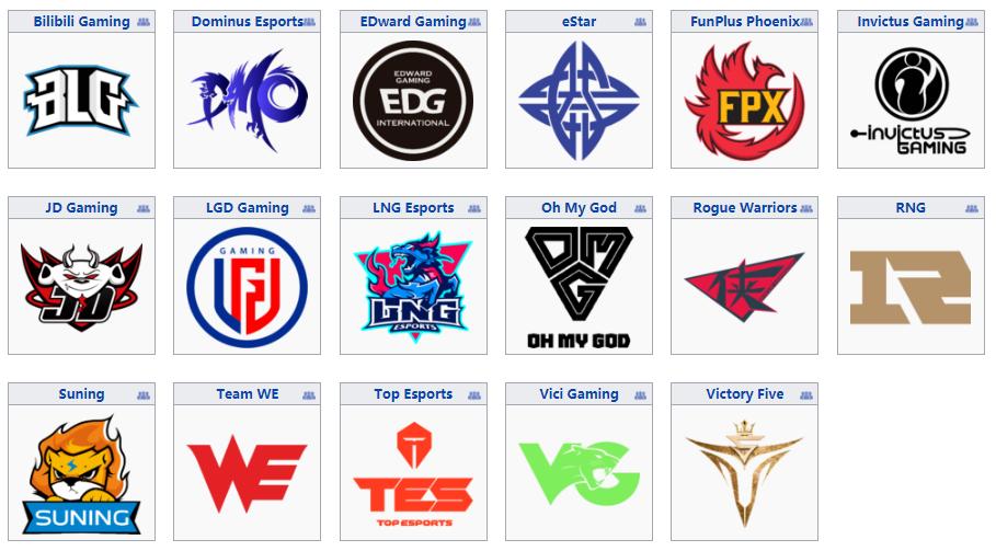 2020年lpl春季赛igvslgd,lck2020年春季赛sktvsgen