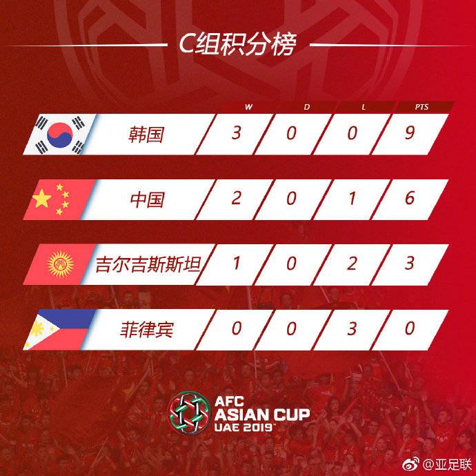 国足0:3韩国裁判被判点球,中韩男足0比3争议黄牌