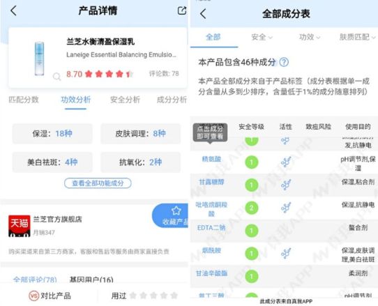 孕妇使用的护肤品有哪些品牌,孕妇可用的护肤品牌相关推荐
