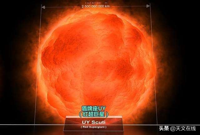 宇宙到底有多大？让哈勃望远镜告诉你答案