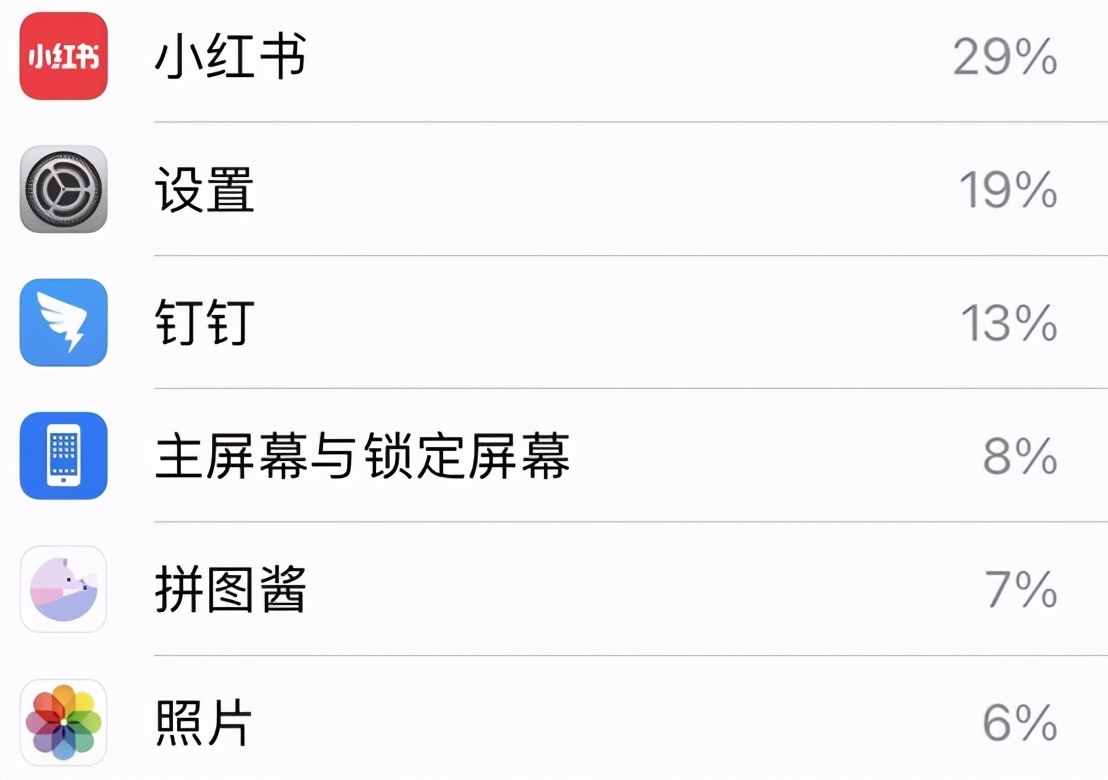 iphone续航焦虑,告别低电量焦虑