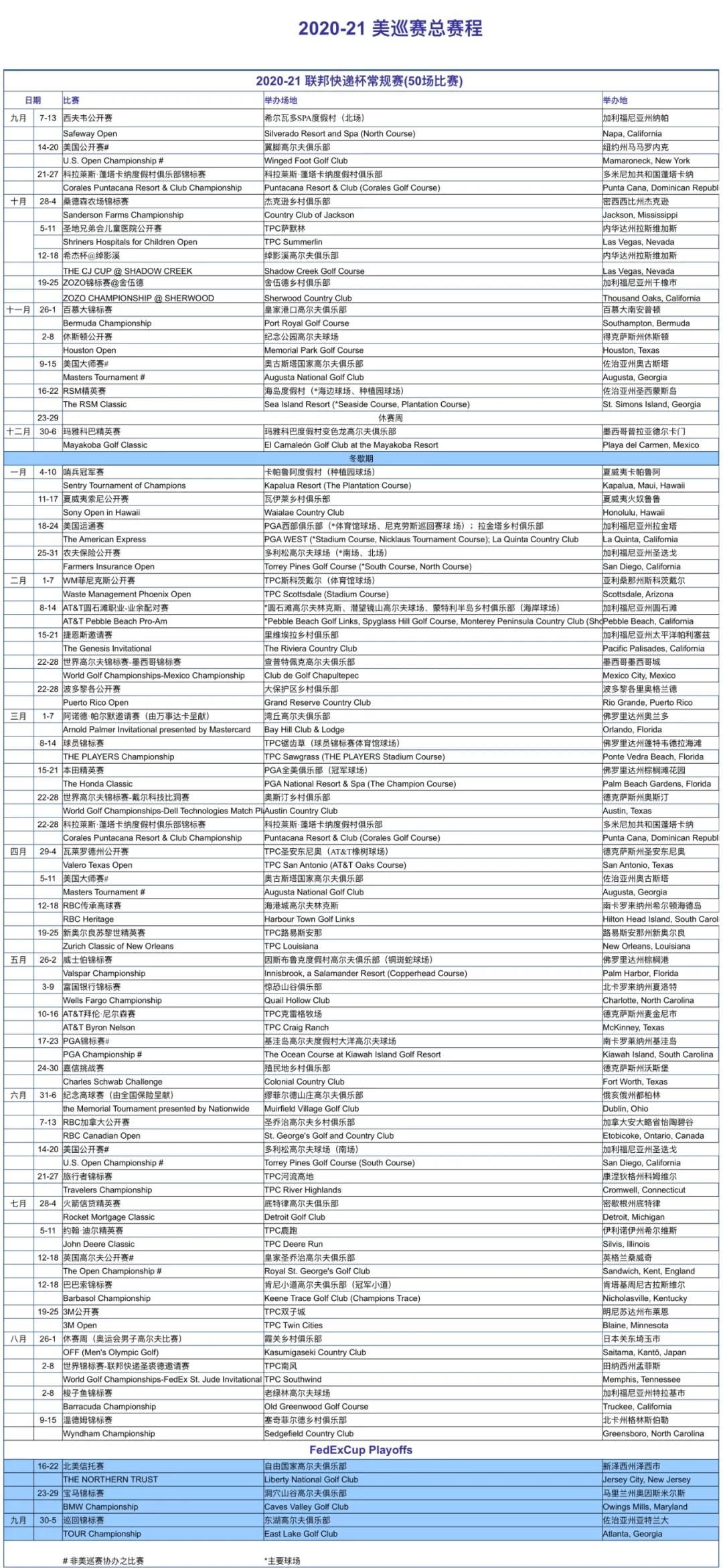 2024美巡赛总决赛,2022年美巡赛总决赛视频