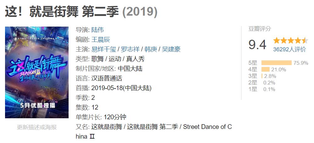 说到底，还是街舞赢了