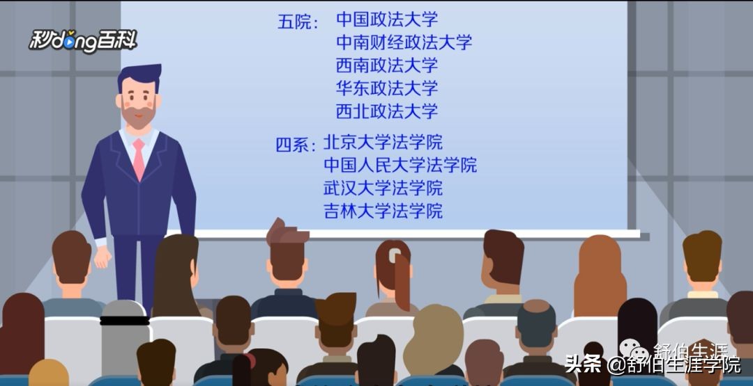 舒伯职业生涯,舒伯生涯书籍