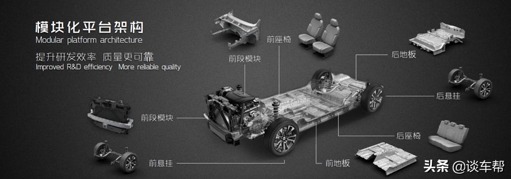 【谈车帮】“钻石马”宝骏RS-5了解一下外形犀利配置丰富