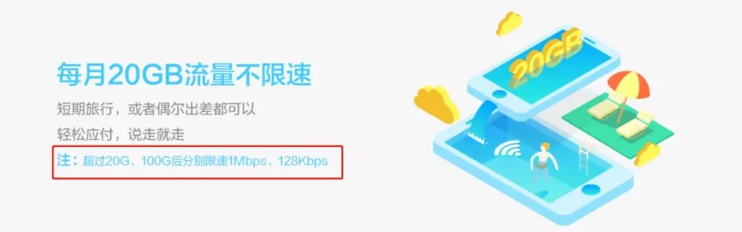 电信取消无限流量套餐费用,中国电信的无限流量套餐怎么取消