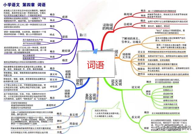 郑东康宁小学老师,郑州市郑东新区康宁小学