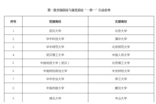 电信手机号通信异常被限制使用,电信电话号码被禁用怎么办