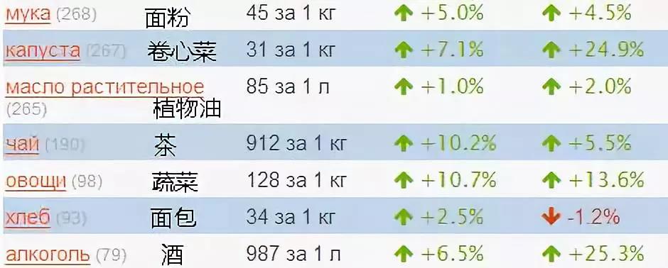 娇韵诗淘宝全球购,娇韵诗法国官网直邮