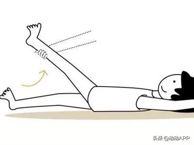 测一测你身体合格吗,测一测身上哪里迷人