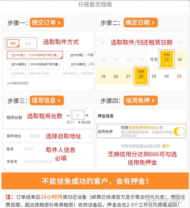 出差出国流量怎么解决,出国旅游上网流量问题