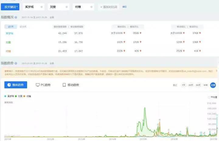 奚梦瑶是不是做了颧骨内推,奚梦瑶为什么踮脚走路