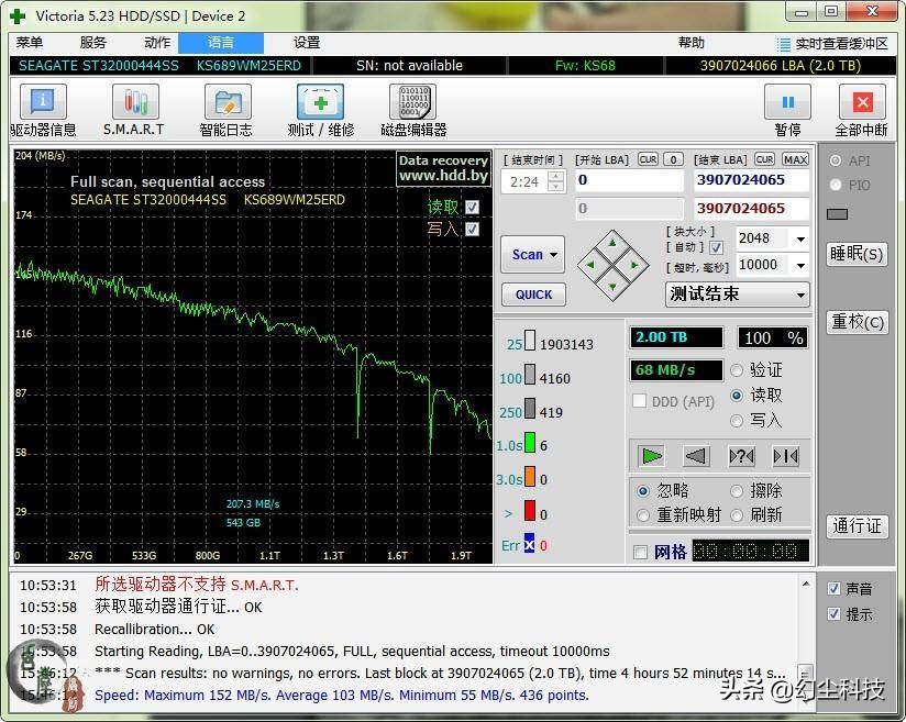 服务器固态硬盘拆机1t,拆机服务器4t硬盘