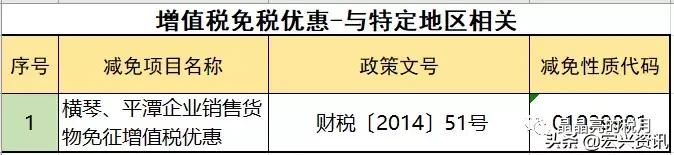 增值税能避税吗,增值税反避税条款有哪些