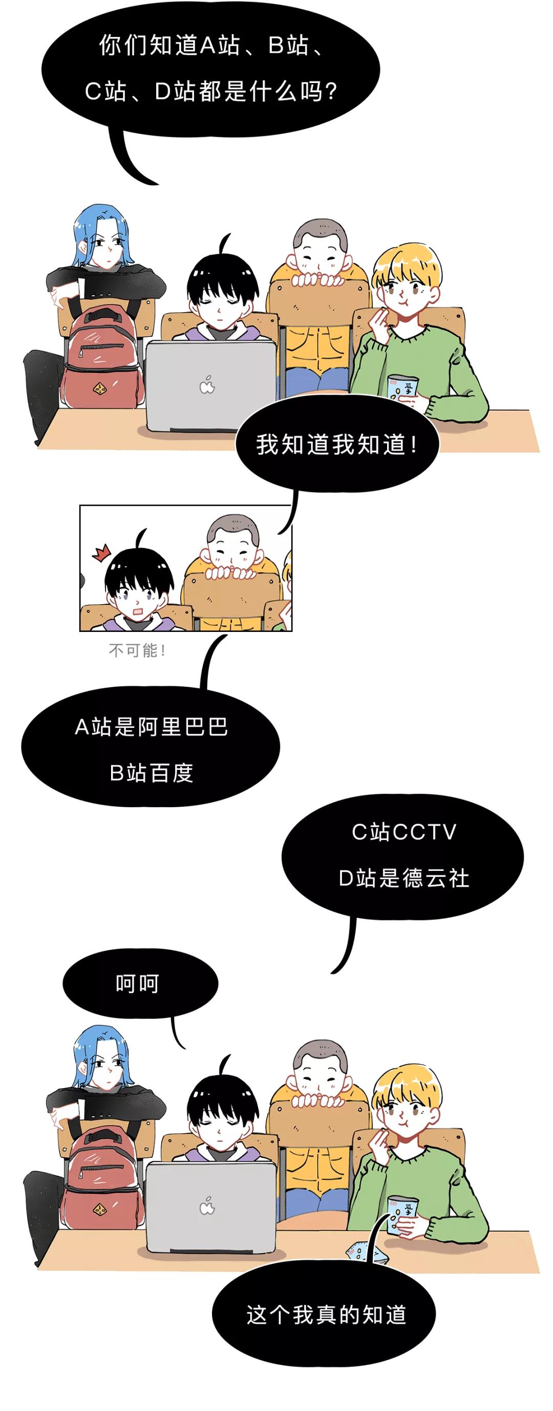 a站b站c站d站到底是指,a站b站c站d站f站有什么区别