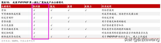 凯利泰为何被高瓴资本看中,淡马锡对凯利泰的评价