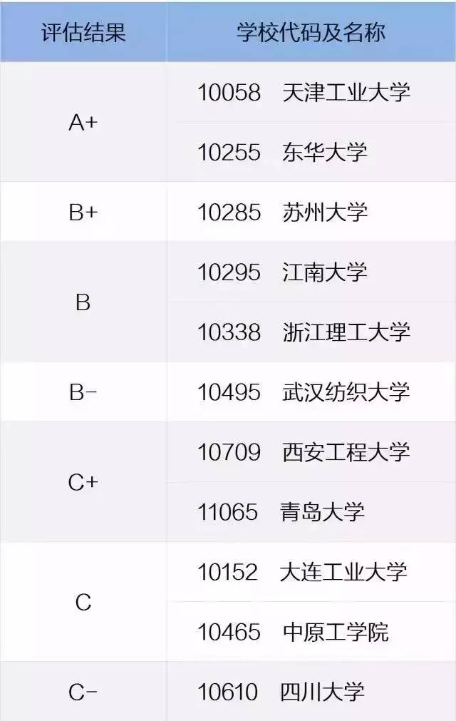 六代单传有后了,六代单传是什么