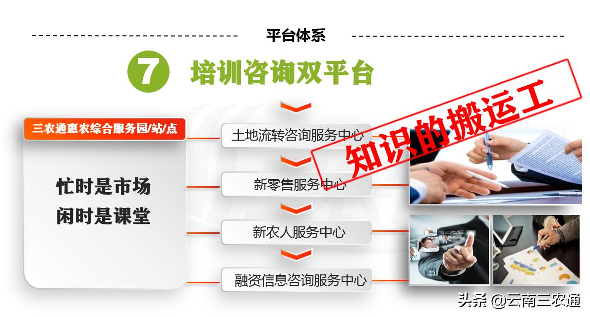 三农服务工作站,做一个合格的农民搬运工