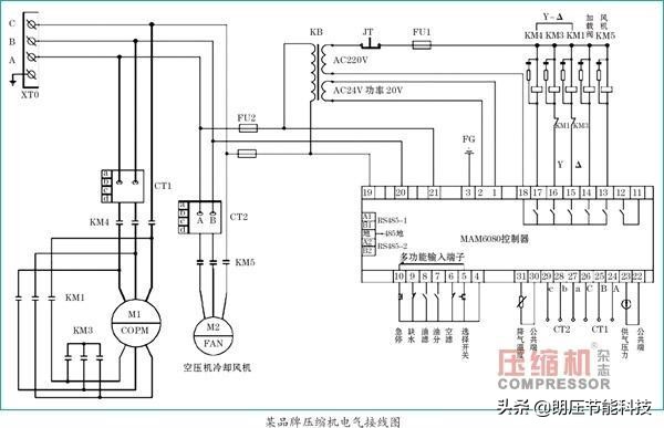 压缩机电气故障及处理方法,空调压缩机离合器控制电路故障