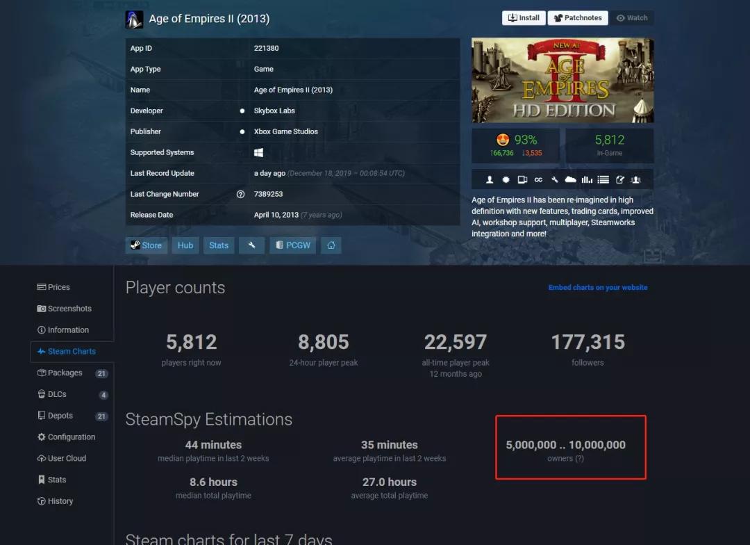 4K高清重置经典帝国！2019年最香冷饭游戏就是它了？