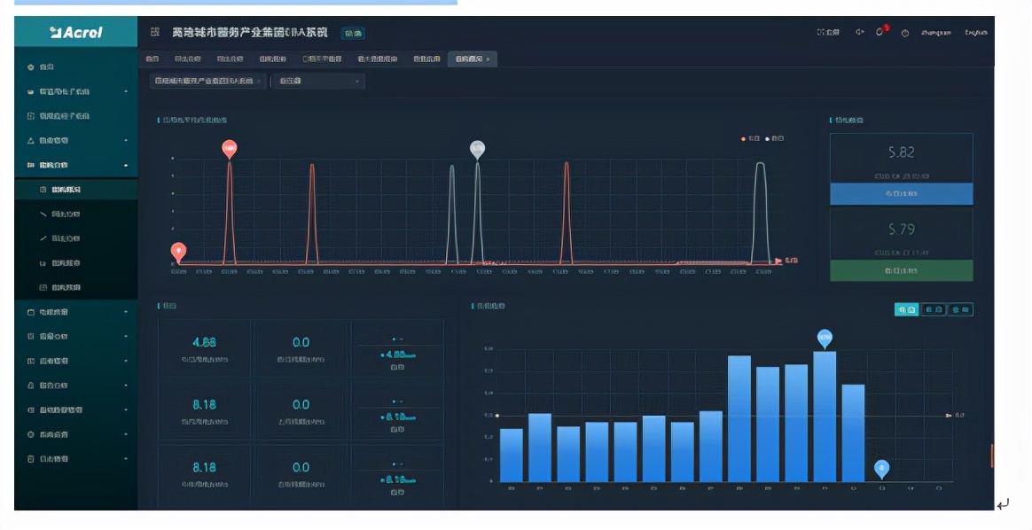 智慧消防最新技术,智慧消防的实际应用
