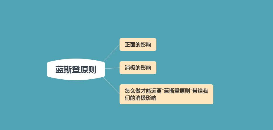 领导滥用权力的表现,领导滥用职权针对员工怎么投诉