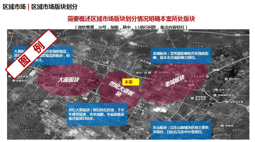 万科房地产楼盘销售说辞,万科地产的定价策略