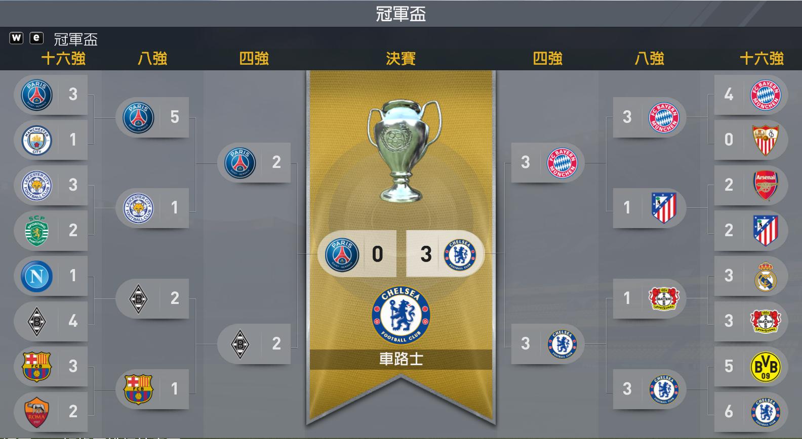 fifa17阿扎尔,fifa17切尔西阵容