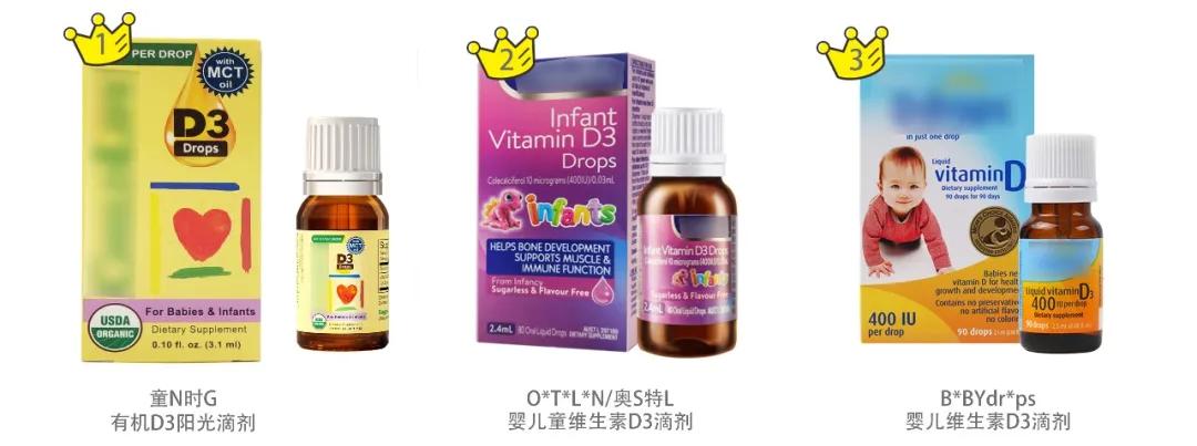 6款婴儿维D测评:挪W小Y、家D路过氧化值超标!易变质!