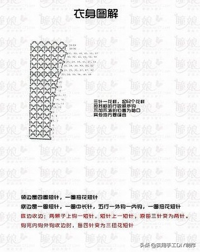 钩织圆形加针规律教程,钩编加针