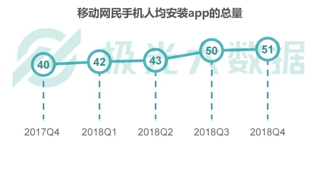 主题壁纸有哪些app,主题壁纸app排名