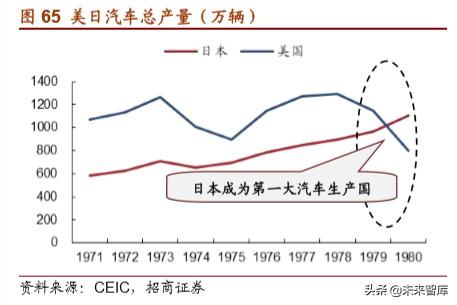 丰田经营之道,丰田之道