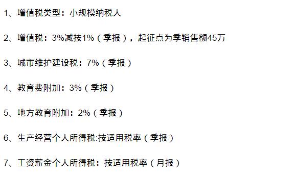 连锁店会计做账的流程,药房财务做账流程