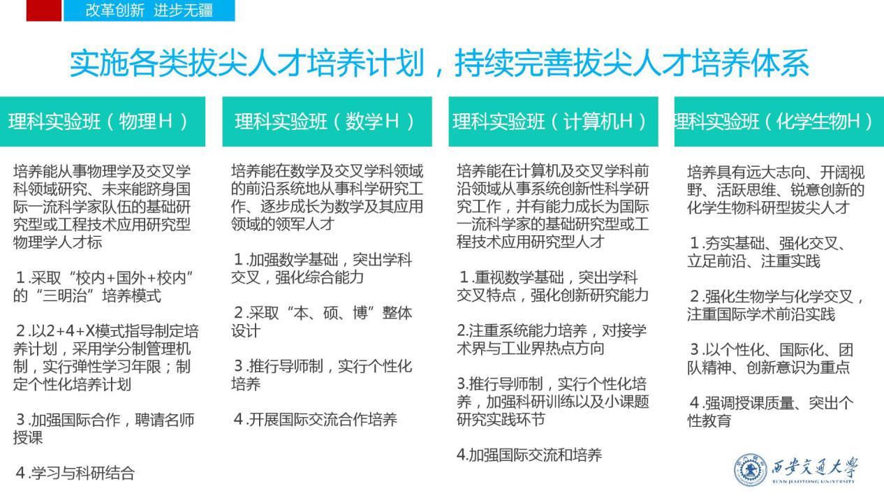 被西安交大录取需要什么条件,2019高考620分能上西安交大吗