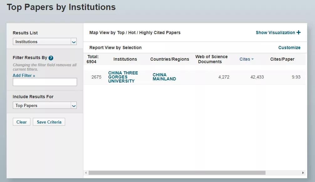 三峡大学临床医学专业最新排名,三峡大学esi排名