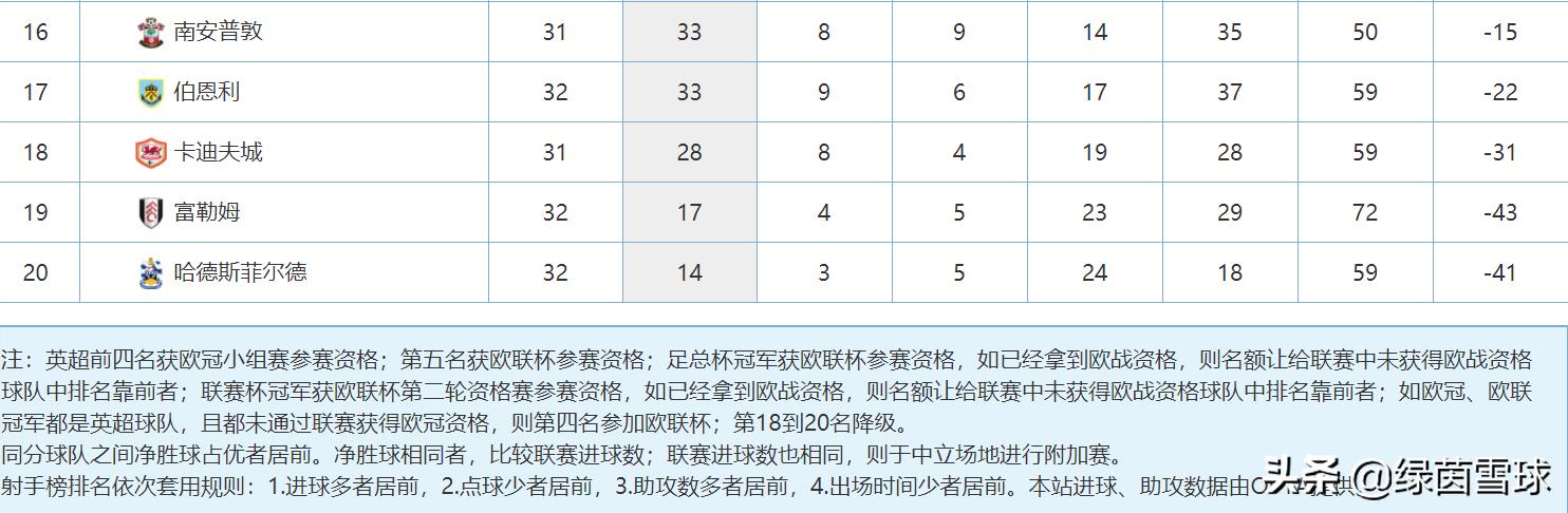 鍌呮槑鎵ф硶椴佽兘姣旇禌鏄惁璇垽,灞变笢椴佽兘娌冲崡寤轰笟鍌呮槑璇垽